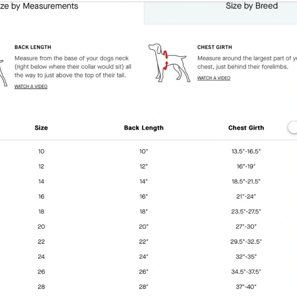Canada Pooch Canine High Tide Life Jacket‎ Red Blue Size 10 // Weight 5-8lb